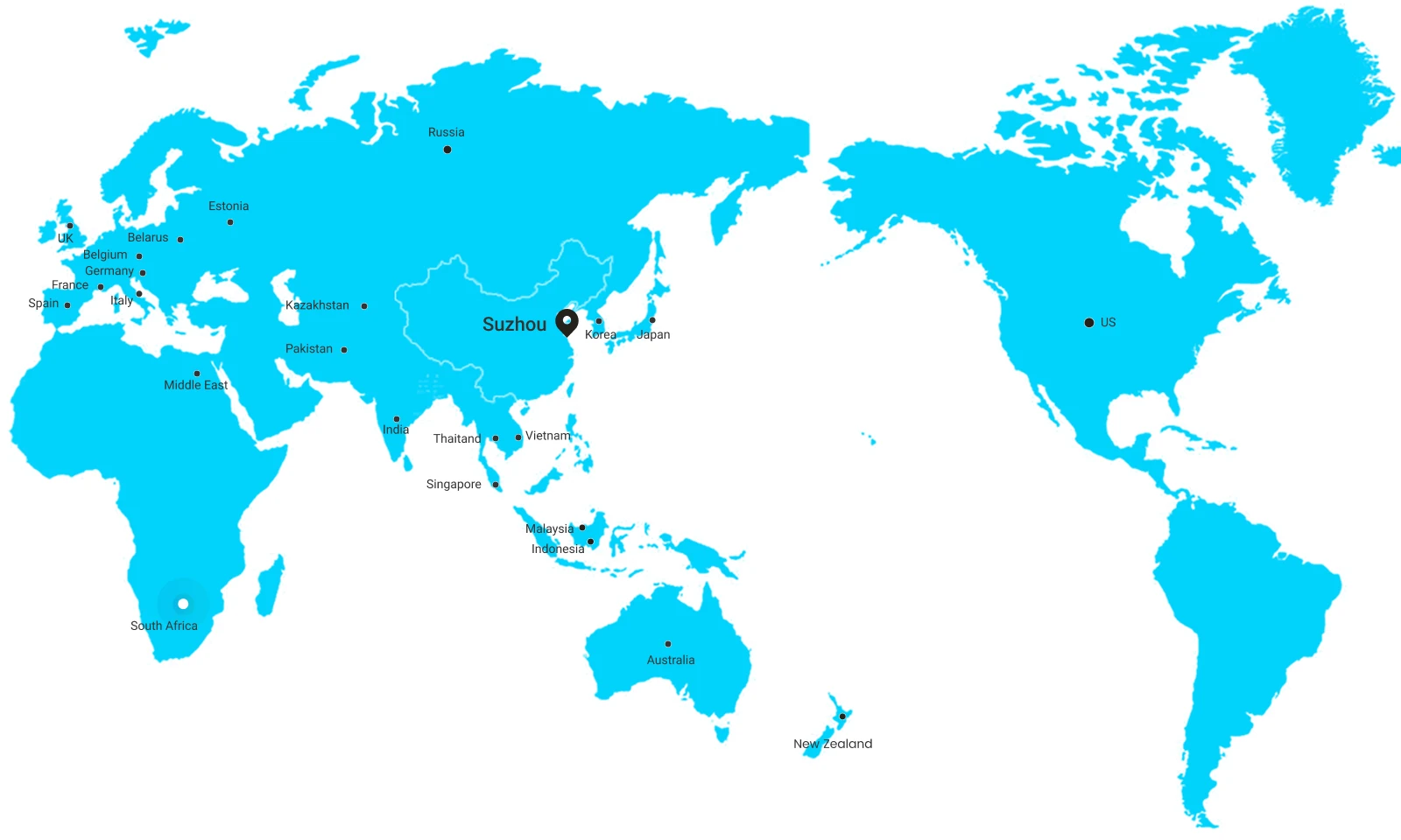 Global Market Presence