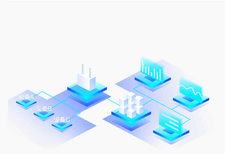 Digital Merchandise Management