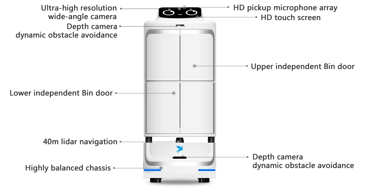 Speedybot delivery robot