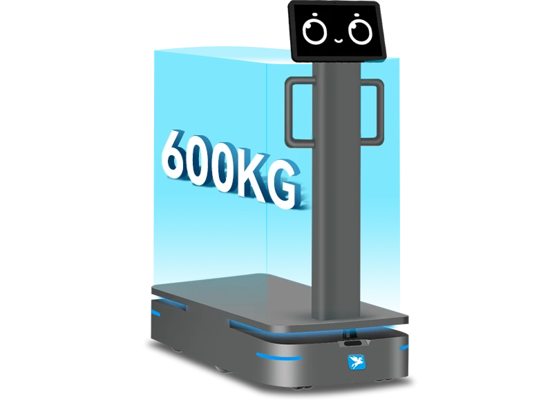 600KG Max Load Capacity