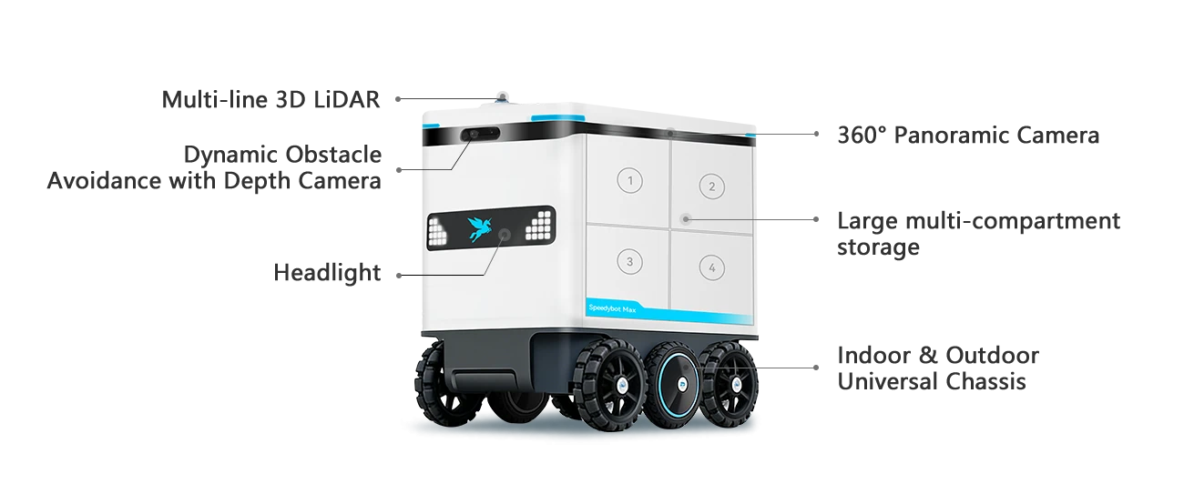Speedybot Max delivery robot