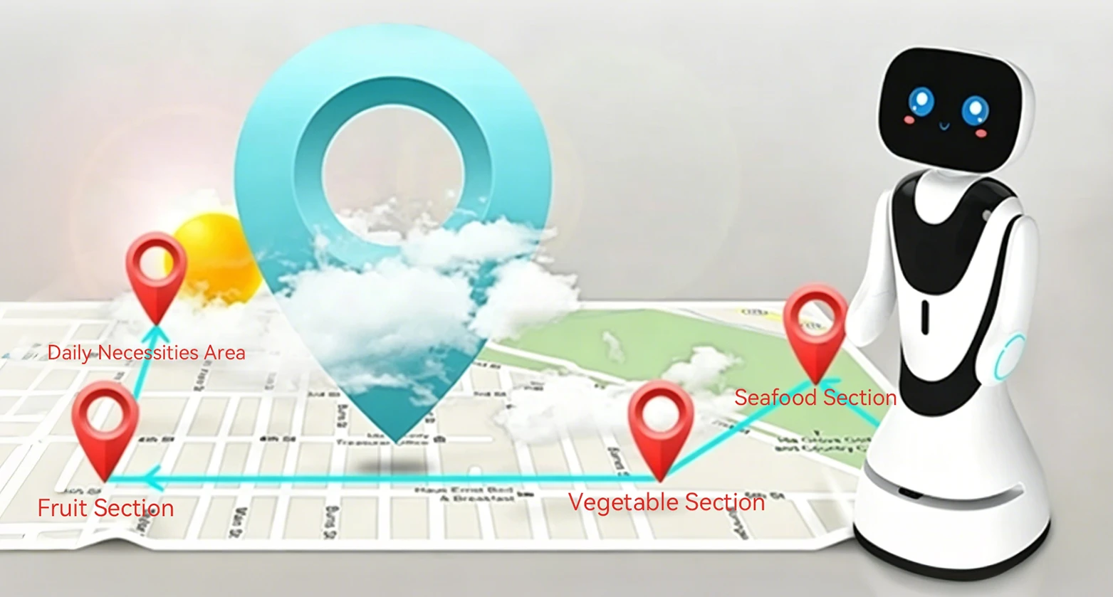 Navigation
