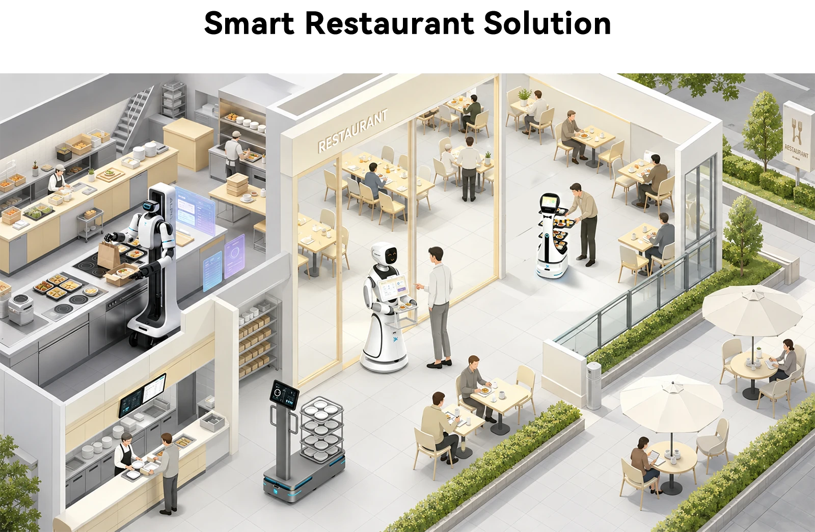 Empowering the efficiency upgrade of the catering industry