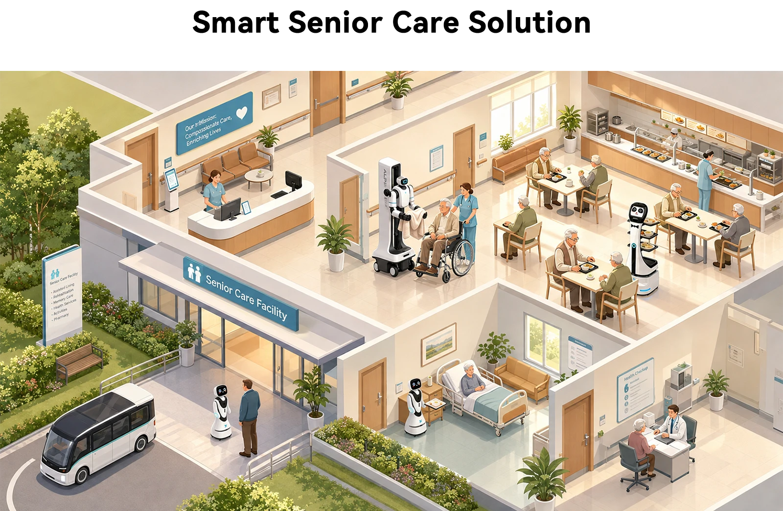 Empowering the smart transformation of elderly care services