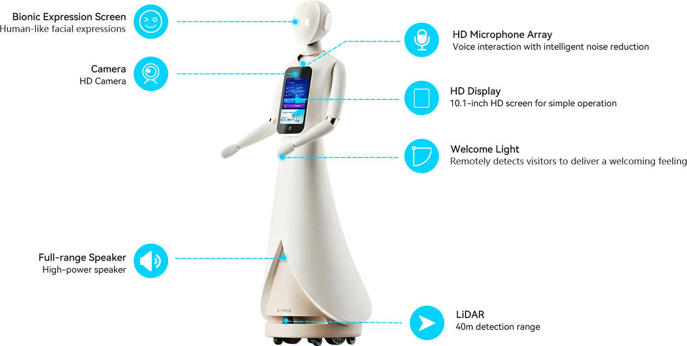 Anthropomorphic Interaction &middot; Full Upgrade of Brand Image